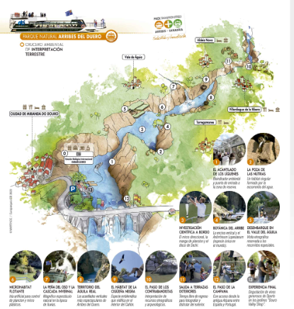 plano 3D del recorrido