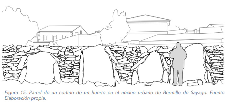 Dibujo de pared de un cortino de un huerto en el núcleo urbano de Bermillo de Sayago obra de Paula Escalero Canelas