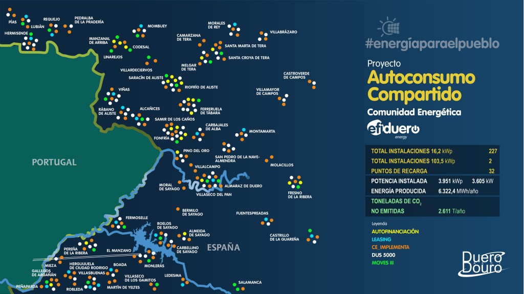 proyecto autoconsumo compartido efiduero en zamora y salamanca